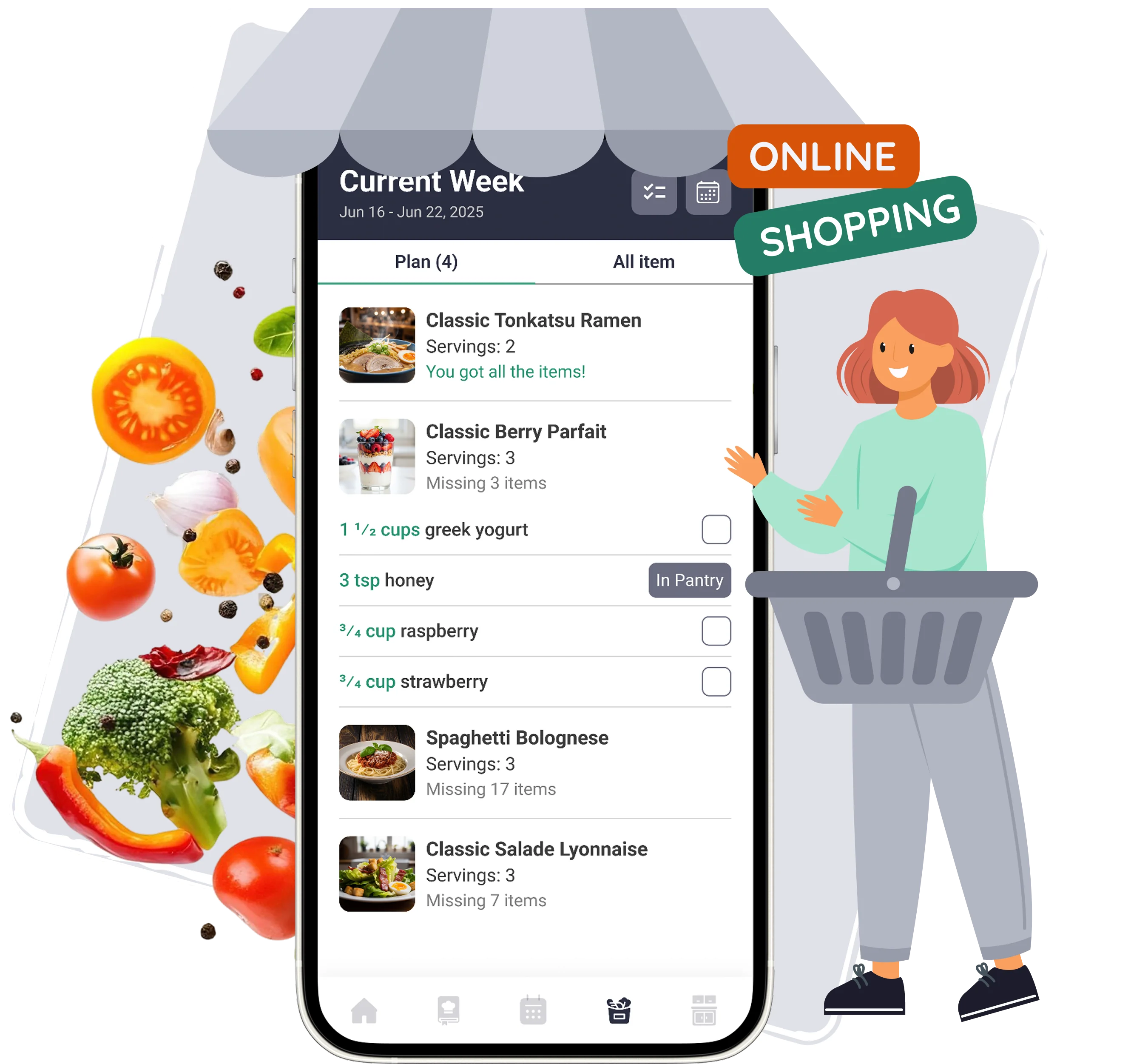 A smarter
grocery list